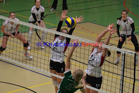 Volleyball Damen 3. Liga Süd SV Sinsheim (© Siegfried)